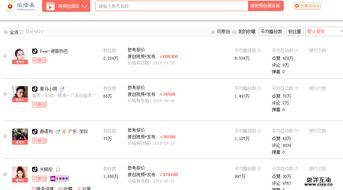 抖音奶片吃瓜 百度网盘,揭秘百度网盘热门事件背后的真相