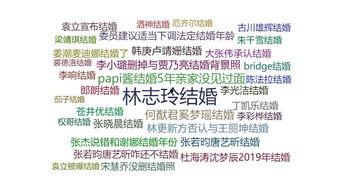 吃瓜网官网版最新内容,揭秘娱乐圈热点事件背后的真相